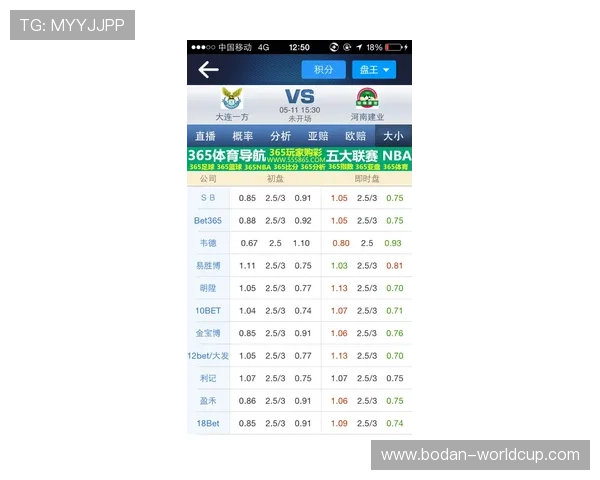 大小球和波胆的区别品牌入口下载评测避坑防骗